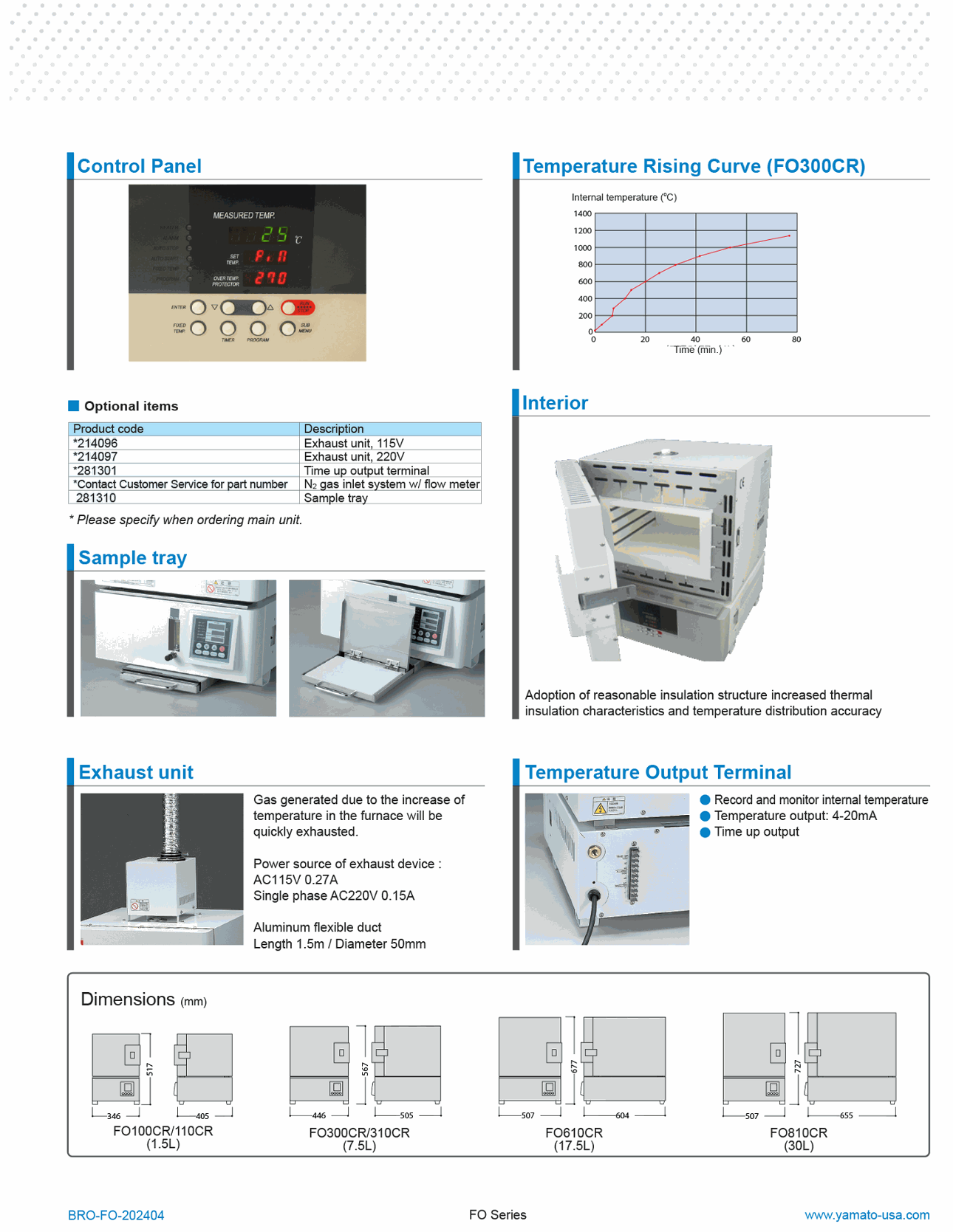 Yamato FO Series 11.3 to 30L Programmable Muffle Furnaces | Yamato USA